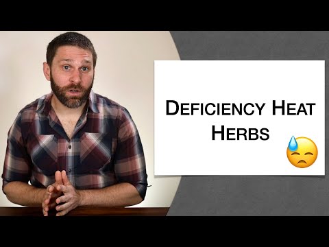 🌿 Herbology 1 Review - Herbs that Clear Heat from Deficiency (Extended Live Lecture)