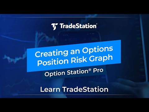 Creating an Options Position Risk Graph