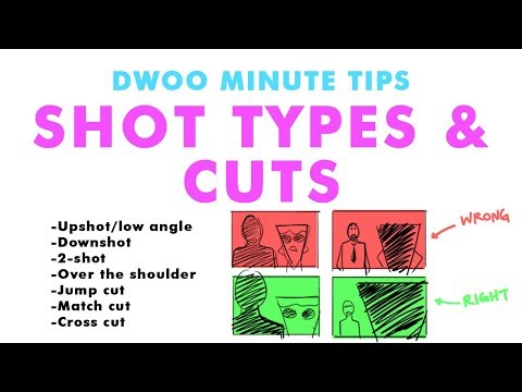 Dwoo Minute Tip stream- Shot Types and Cuts