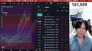 7/9、日本株爆上げ。空売り勢丸焦げで日経平均踏み上げか。半導体株、値嵩株強いのにバリュー株弱すぎやろ‼️ドル円161円の攻防。オイルマネー流入観測。米国株もグロース株強い。仮想通貨BTC 上昇。