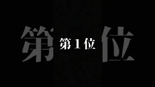 実際にあったヤバすぎるスロットランキング