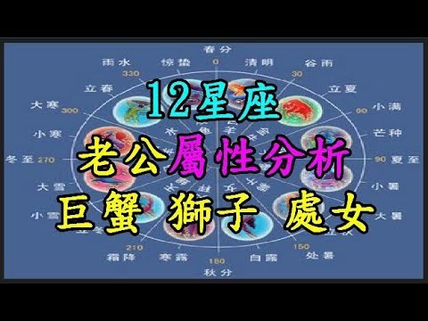 【12星座】老公屬性分析 【巨蟹座】 【獅子座】 【處女座】 TREND64 最熱門新聞