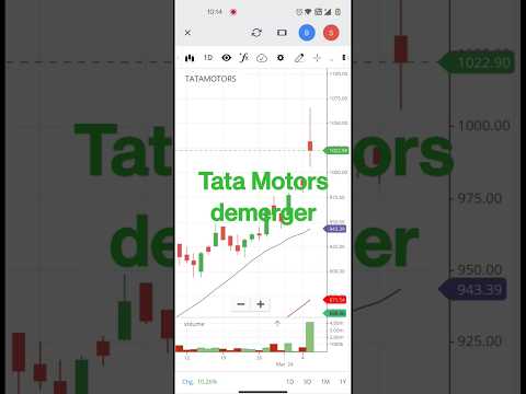 Tata motors demerger details: #tatamotors #tatamotorsstocknews #demerger #valueinvesting