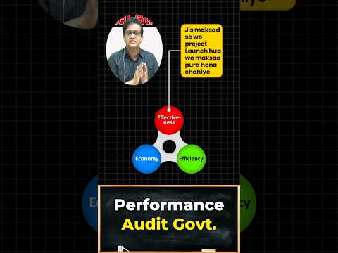 Government Performance | Siddharth Agarwal Audit