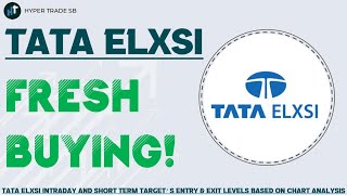 Tata Elxsi Stock Analysis & Price Targets 05 Dec 2024 | Latest News Update