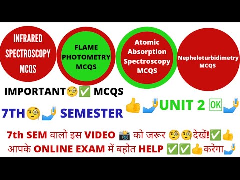 instrumental method of analysis 7th sem mcqs | unit 2 | IR,flame photometry,AAS, nepheloturbidimetry