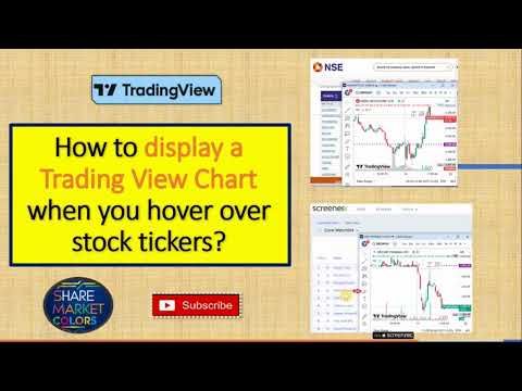 How to display a Trading View chart when you hover over stock tickers? #tradingview #charts #nse