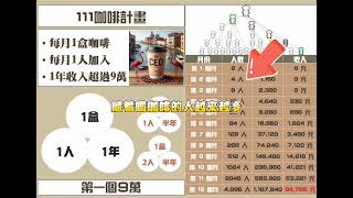 雙鶴靈芝 111咖啡計畫  CEO靈芝咖啡 零成本創業 喝咖啡分享咖啡的創業