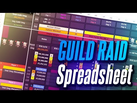 [GT] Lullehツ - I'm sharing our Raid Spreadsheet, link in description!