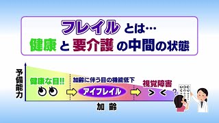 元気○（マル）らいふ　【アイフレイル】（2024/12/18放送　ニュースプラス１いわて）