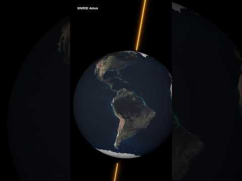 Earth Will FLIP in 13,000 Years!...sort of