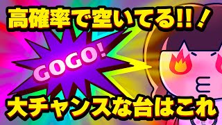 後ヅモしやすいジャグラーは？こんな履歴のファンキージャグラーは空いてることが多いんです【2024年12月14日】