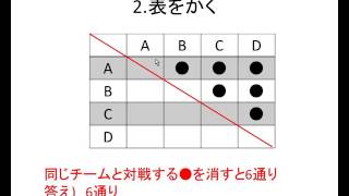 組み合わせ方