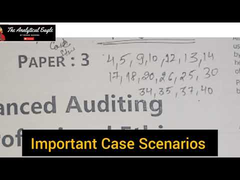 CA Final Audit Mcq & Case Scenario Booklet || CA Exams Nov22 || CA Final Exams