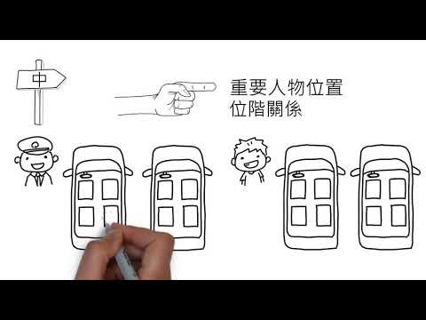 維琪，你的好感度教練：乘車禮儀【feat.視覺引導師─邱奕霖】