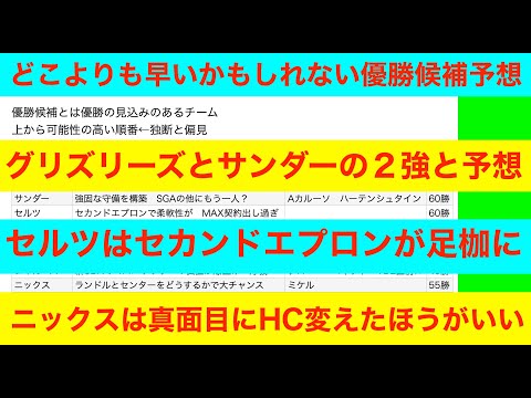 2024年7月14日　どこよりも早いかもしれない優勝候補予想　NBA2024〜25