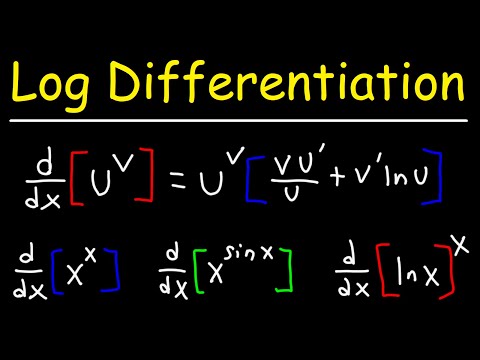 Logarithmic Differentiation Formula - Calculus