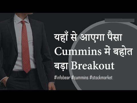 cumminsind share Cummins india share #shorts. | Cummins india share news | Cummins share price 1212