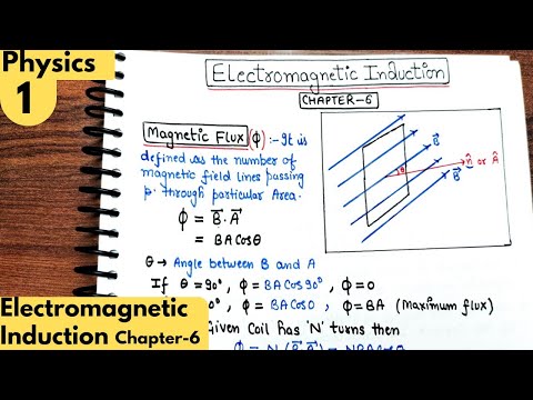 1) Magnetic flux| Electromagnetic Induction class12 physics NCERT | Cbse #neet #jee #iitjee