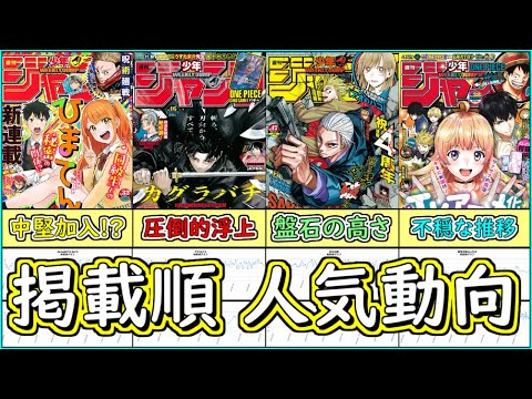 【激動】過去最大級の大荒れ！最近の少年ジャンプ連載陣の掲載順変化を考える【2024年10月】【ゆっくり解説】