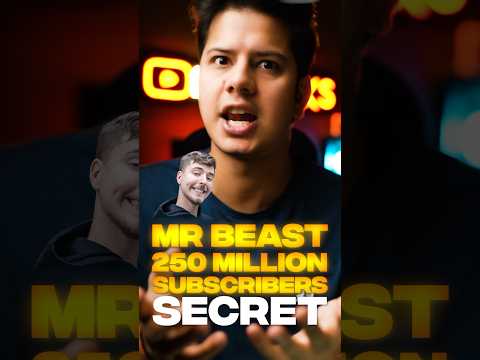 How Mr Beast Made Millions of SUBSCRIBERS