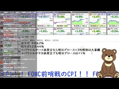 2024年6月12日(水) FOMC前哨戦のCPI！！