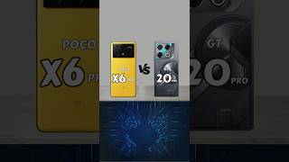 POCO x6 pro vs INFINIX gt 20 pro || which one is best