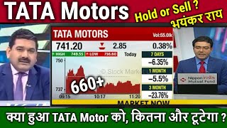 TATA Motors share news today, kitna girega,hold or sell ?tata motors share Analysis,target Tomarrow