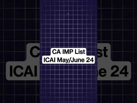 CA IMP List Questions and Answers #ICAI #castudents