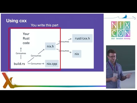 NixCon2023 Rust + Nix: More than the sum of their parts?