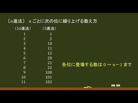 〔整数〕(1) n進数を10進数に変換 －オンライン無料塾「ターンナップ」－