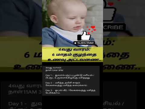 6 மாத குழந்தைக்கு பாதுகாப்பான ஜீரணிக்கக்கூடிய உணவு #shorts #babyfood