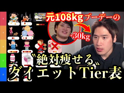 これ見りゃ痩せる。元108kgブーデーの『絶対痩せるダイエットTier表』【2024最新版】