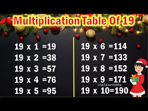 Table of 19|Learn Multiplication Table of 19|19 Table/Maths Tables/Multiplication Tables/Maths Table