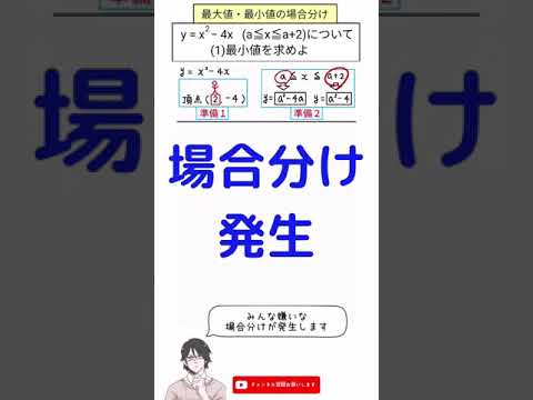 【数学】二次関数の最大・最小の場合分け、1分でやってみた #shorts