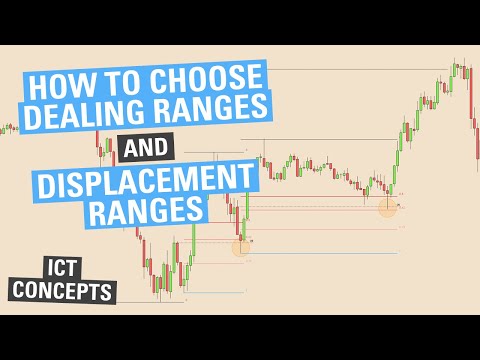 Choosing Dealing Ranges & Displacement Ranges - ICT Concepts