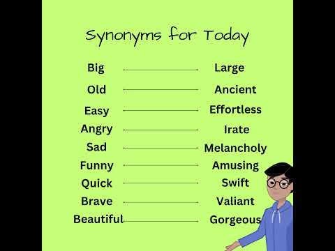 Synonyms in English  #englishvocabulary #englishlanguage #englishlearning #newwords #newvocabulary