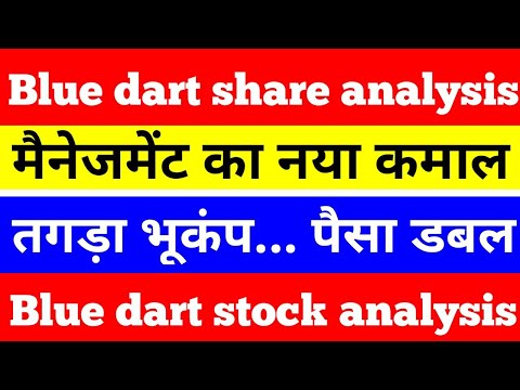 Blue dart latest news | blue dart stock analysis | #shorts #shortvideo #viral #bluedart #stock