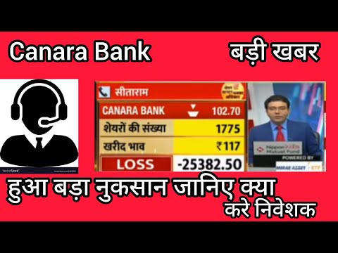 Canara Bank Share Latest News, Canara Bank Share Target, Canara bank share chart analysis