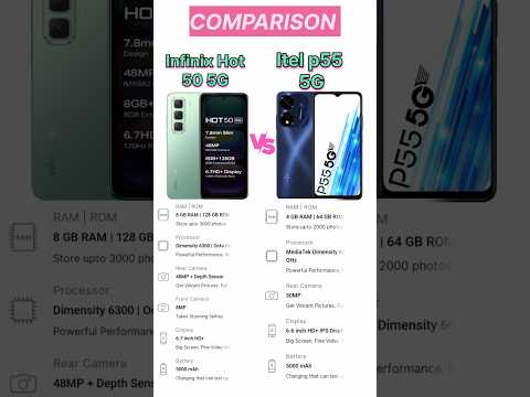 Infinix hot 50 5G vs itel p55 5G !! infinix hot 50 👍 review videos #tecnicalguruji #vairalshort