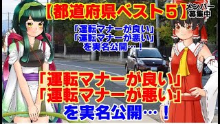 【ゆっくりニュース】「運転マナーが良い」と「運転マナーが悪い」都道府県ワースト５を実名公開…！