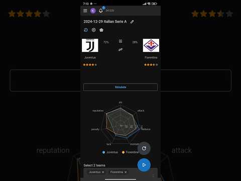 Juventus vs. Fiorentina quick simulation. 2024-12-29 Sunday Italian Serie A.