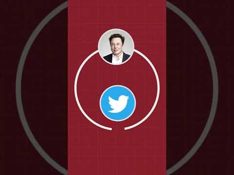 Elon Musk is about to change the world again! How much did it cost him this time?! #twitter