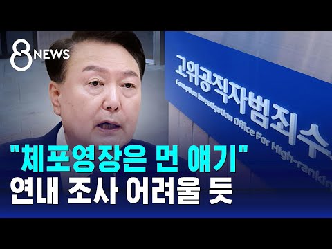 "체포영장은 먼 얘기"…연내 조사 어려울 듯 / SBS 8뉴스