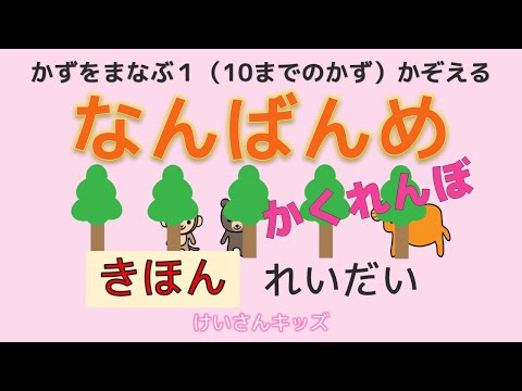 【幼児・子供向け さんすう知育動画】【なんばんめ  きほん　れいだい】順序・順番を表す数を理解しよう。ひだりから～ばんめ、みぎから～ばんめ