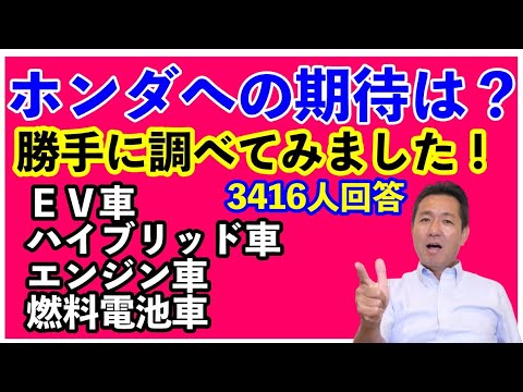 今後のホンダへの期待は？　アンケート結果発表