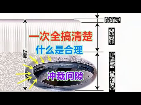 为什么冲压质量不达标，什么是合理的冲裁间隙，一次全搞清楚