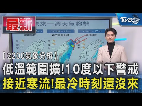 低溫範圍擴!10度以下警戒 接近寒流!最冷時刻還沒來｜氣象主播 吳軒彤｜TVBS新聞 @TVBSNEWS01