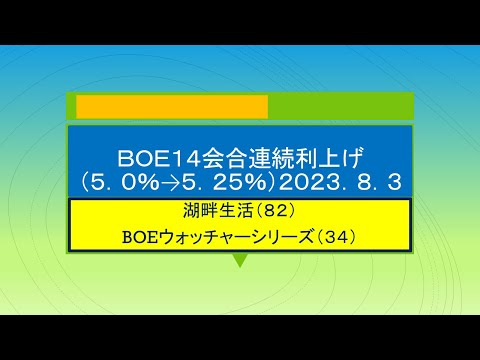 湖畔生活（8２)BOE１４会合連続利上げ（５．０％⇒５．２５％）