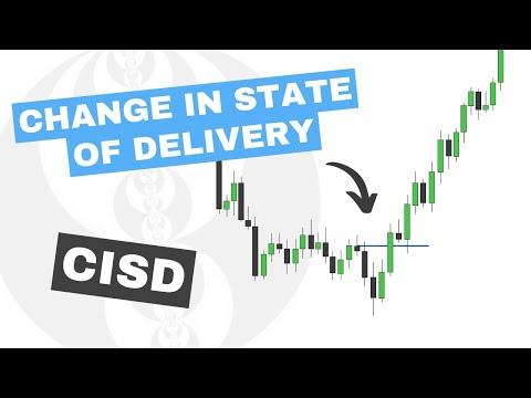 Change In State Of Delivery [CISD] - Orderblock Formation - ICT Concepts